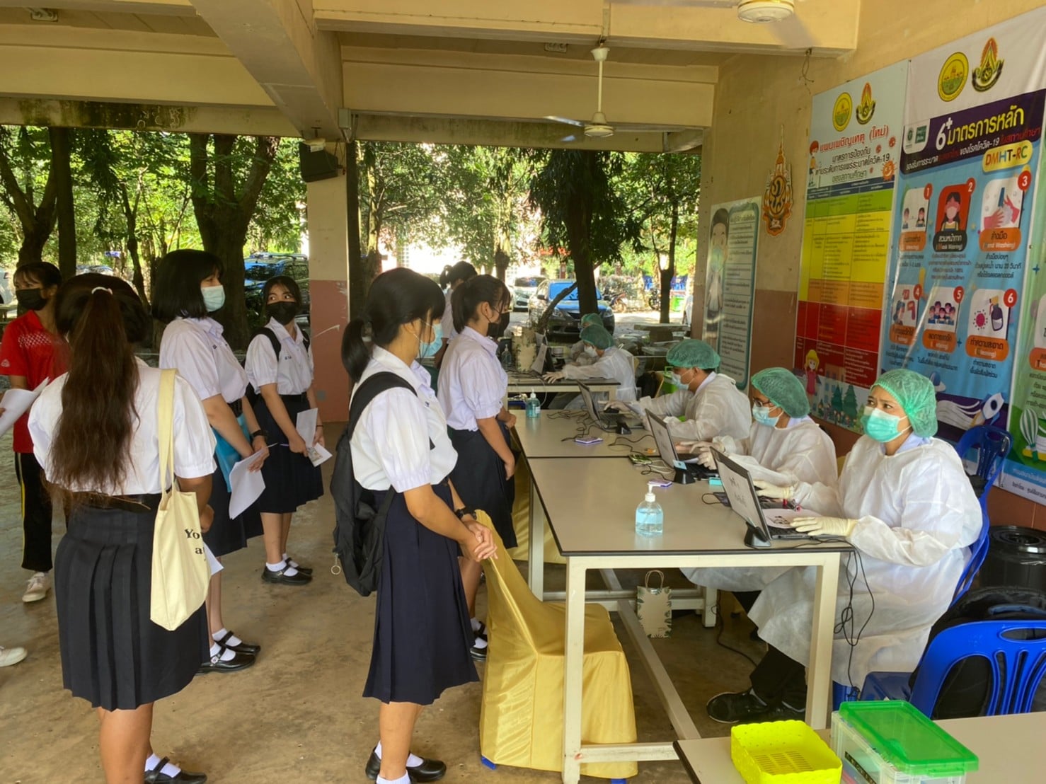 การตรวจโรคติดเชื้อไวรัสโคโรนา 2019 (COVID - 19) นักเรียน ผู้ปกครอง ผู้ประกอบการรถรับส่ง ผู้ประกอบการร้านค้าโรงอาหาร ครู และบุคลากร ด้วยชุดตรวจ ATK 
