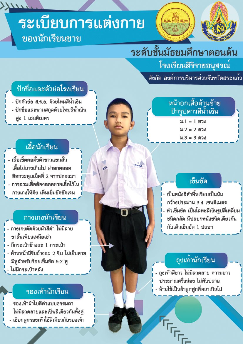 ระเบียบการแต่งกายนักเรียนชายและนักเรียนหญิง ระดับมัธยมศึกษาตอนต้นและมัธยมศึกษาตอนปลาย